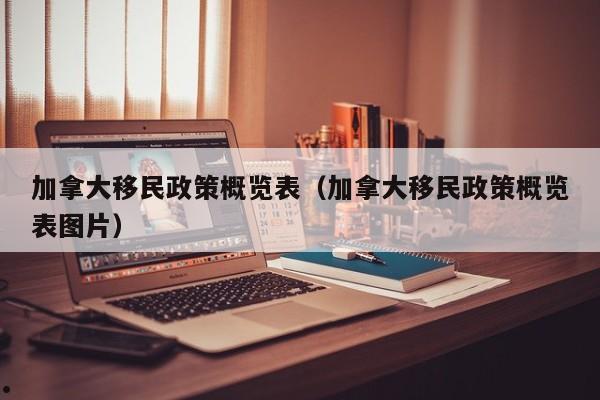 加拿大西北地区投资移民